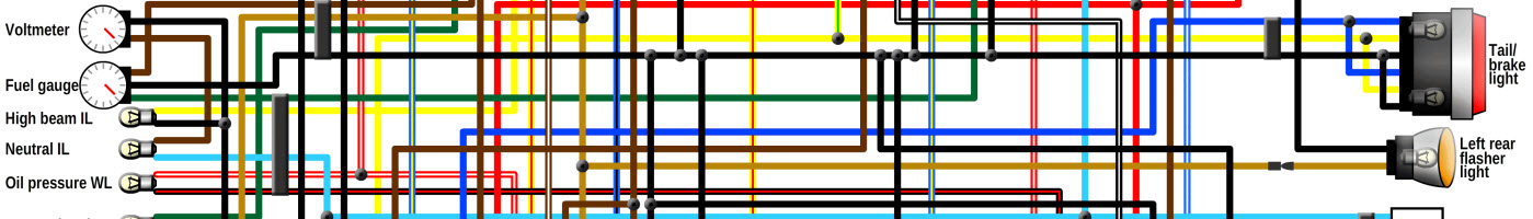 CMMS Program Configuration